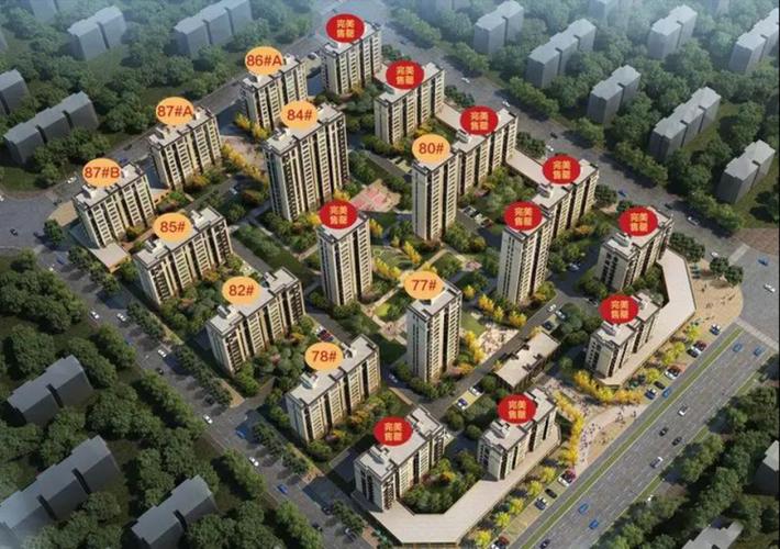 2018年度淄博诚信房地产开发企业在售楼盘最全整合